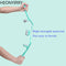 Neck and Shoulder Dual Trigger Point Roller Self-Massage Tool.