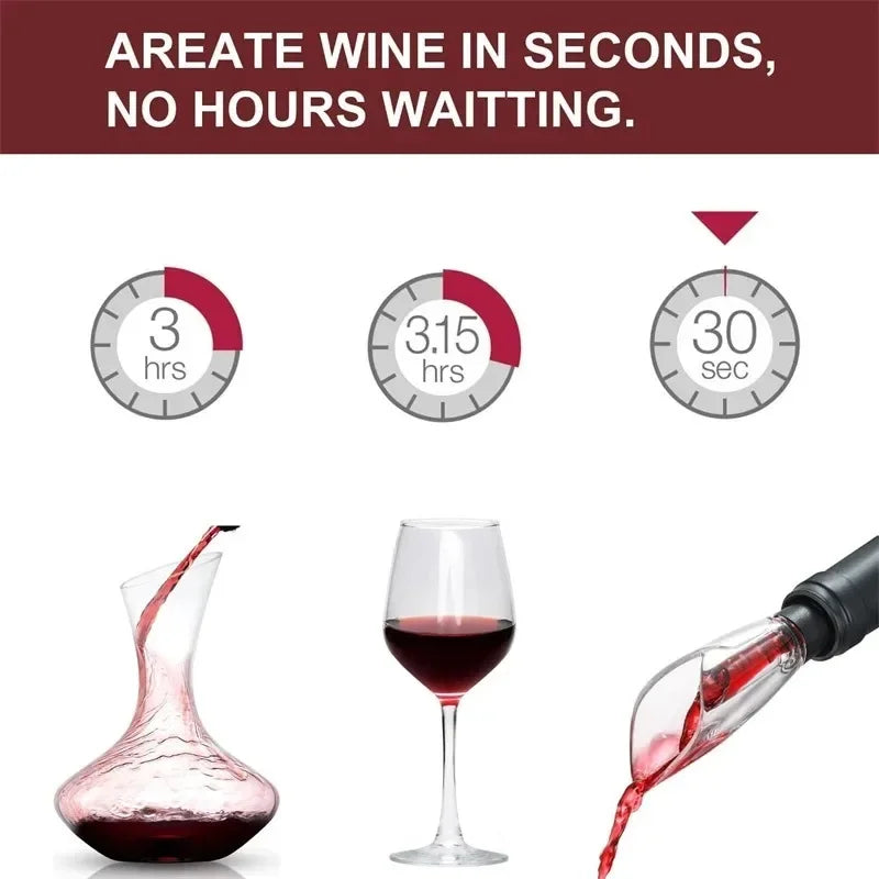 Wine Aerator with Vacuum Stopper And Pourer