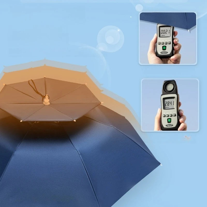 Head Mounted Sunshade Or Rain Umbrella Hat