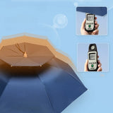 Head Mounted Sunshade Or Rain Umbrella Hat