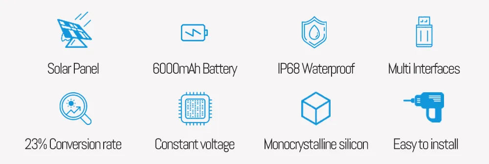 BL6A 5W Solar Panel Kit Built in 6000mAh 6V/12V Rechargeable Solar Charger With 3 In 1 USB Charge