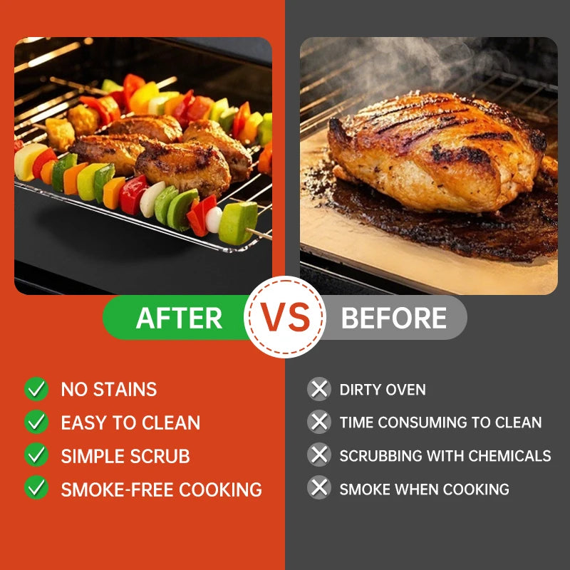 Reusable Non-stick Heat Resistant Baking/Grilling Mats