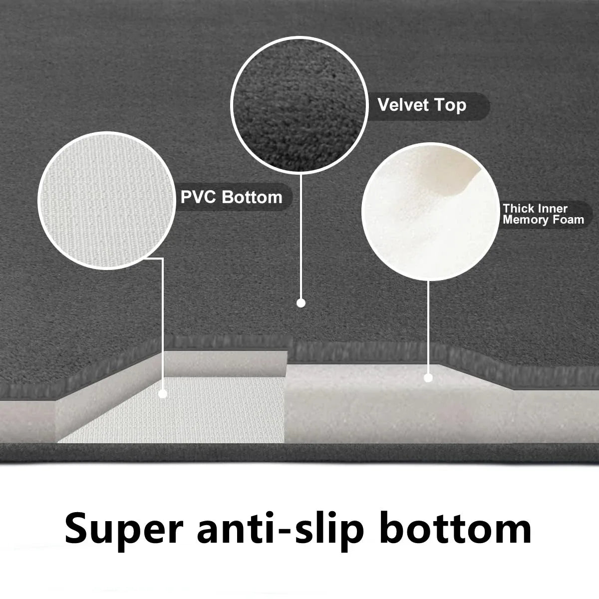 Anti Slip Absorbent Quick Drying Floor Mat