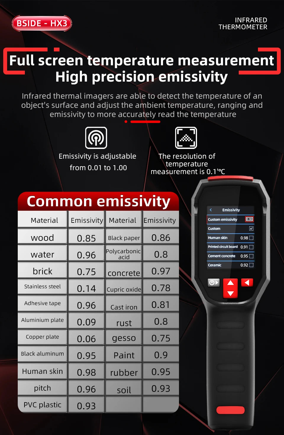 BSIDE Thermal Imager Camera HX1 Laser Thermographic HD Display For Circuit PCB Repair Pipeline Detection Medical Laser position