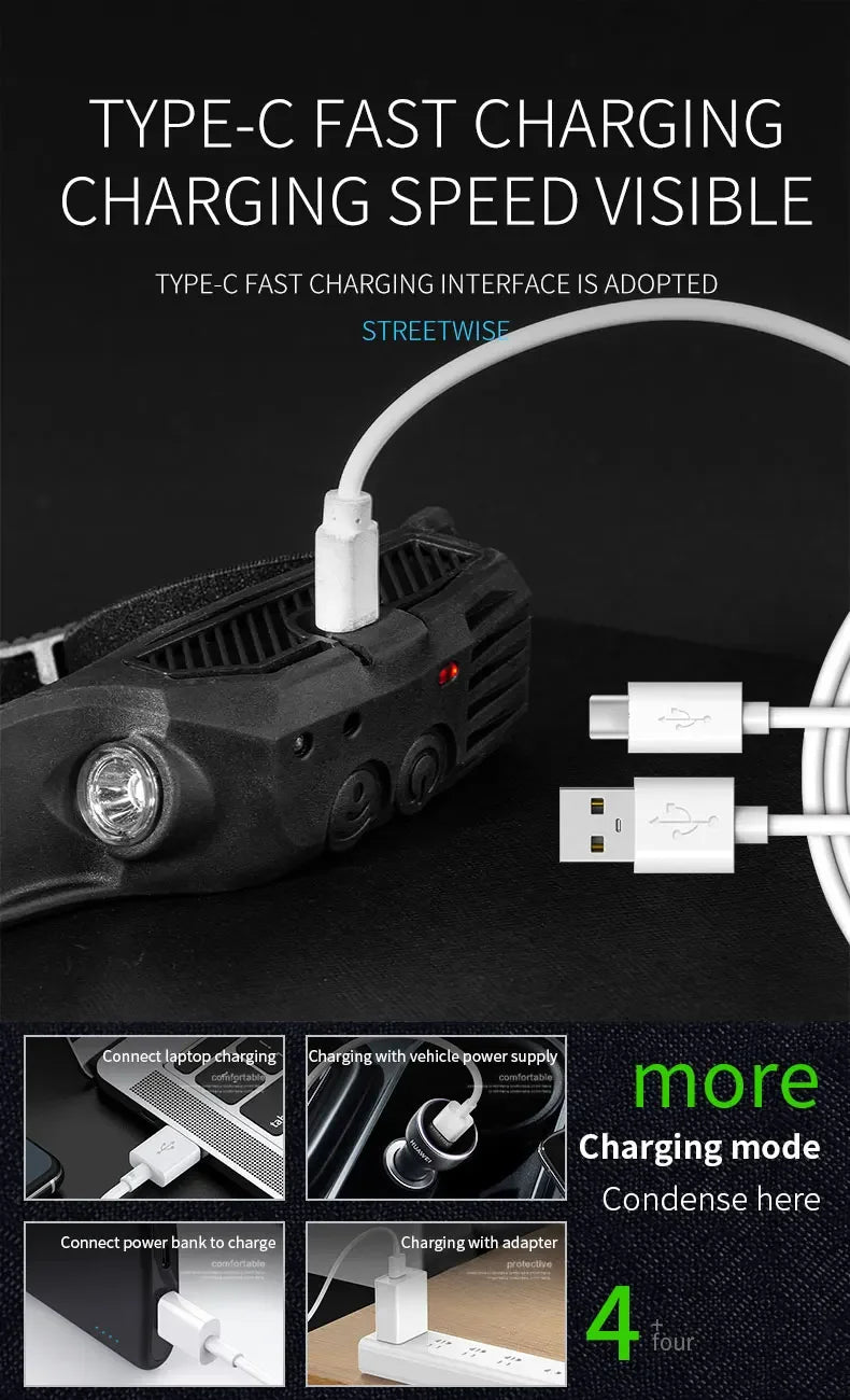 Motion Sensor COB LED USB Rechargeable Head Lamp with Built-in Battery