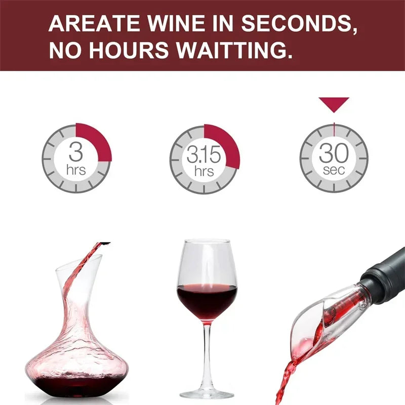 Wine Aerator with Vacuum Stopper And Pourer