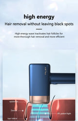 MLAY T14 Laser Hair Removal With IPL Laser Epilator ICE Cold 500000 Flashes For Men And Women