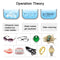 750ML Home Digital Ultrasonic Professional Jewelry Cleaner.