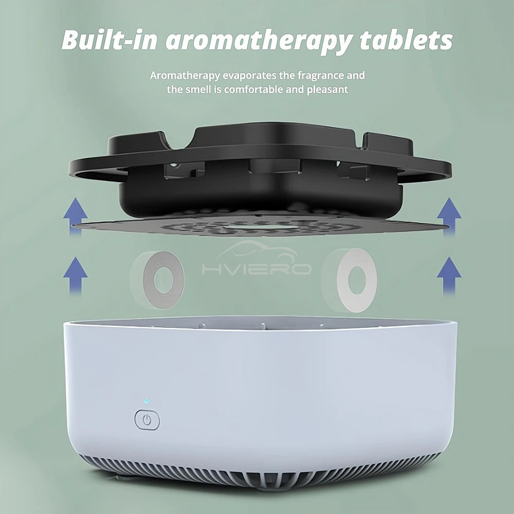 Air Purifier Ashtray With Filter To Remove Odor