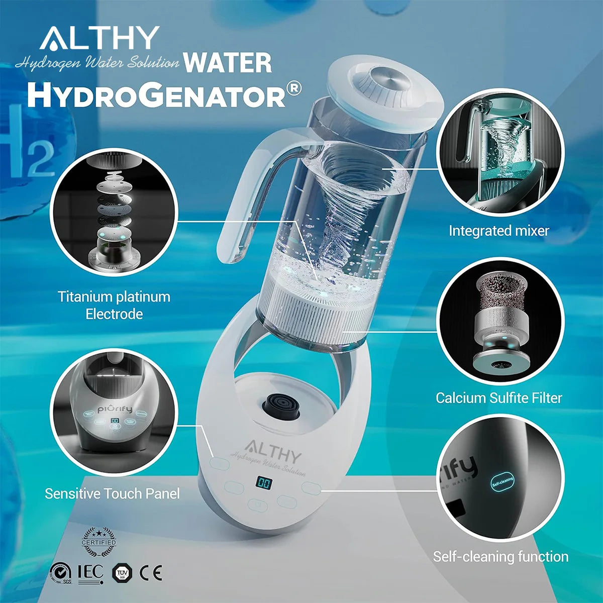 ALTHY SPE PEM  Hydrogen Generator Water Pitcher with PH Calcium Sulfite filter