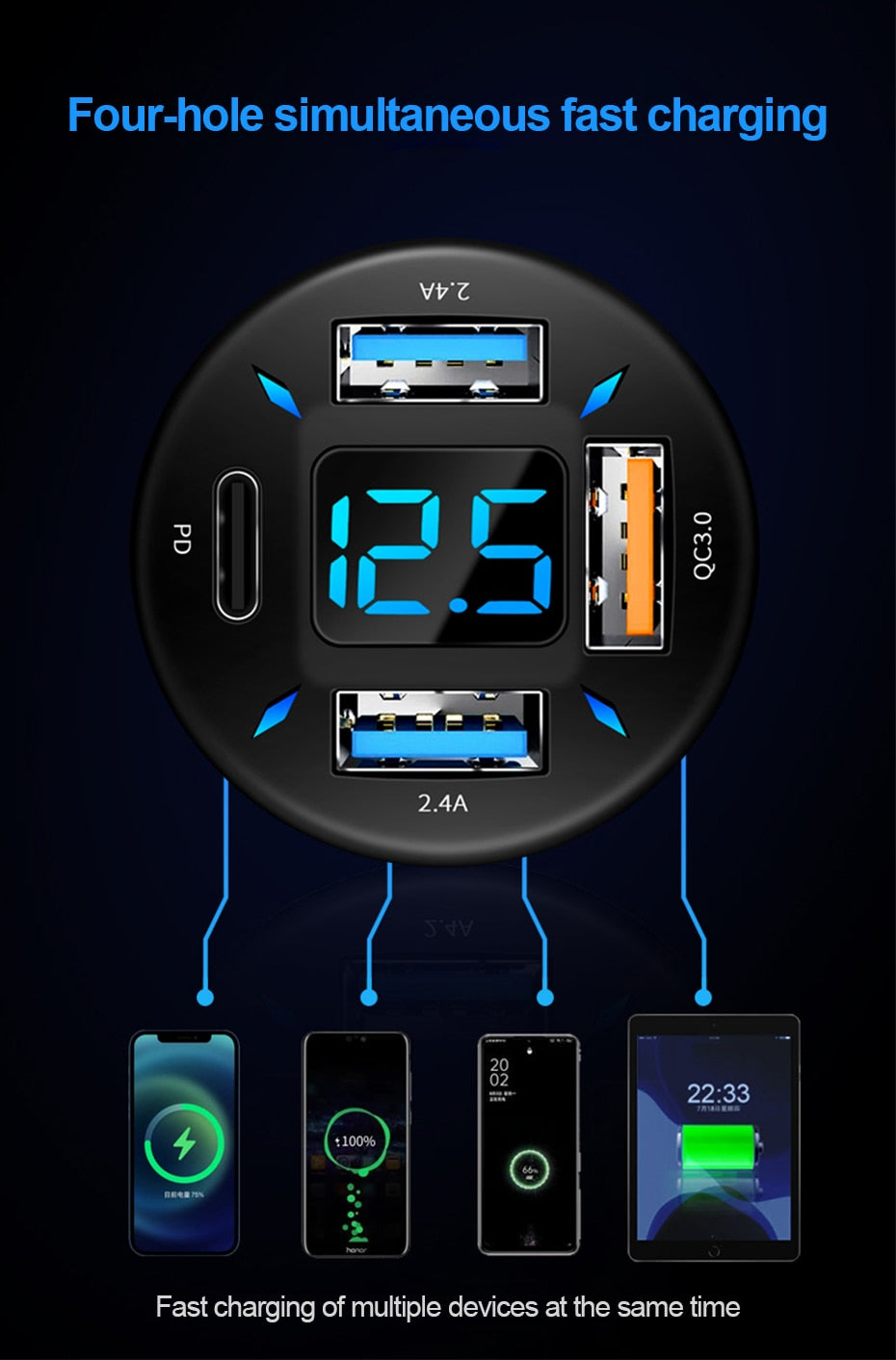 66W  Fast Charging Phone Charger for iPhone, Samsung. plugs into your cigarette lighter and has 4-USB ports