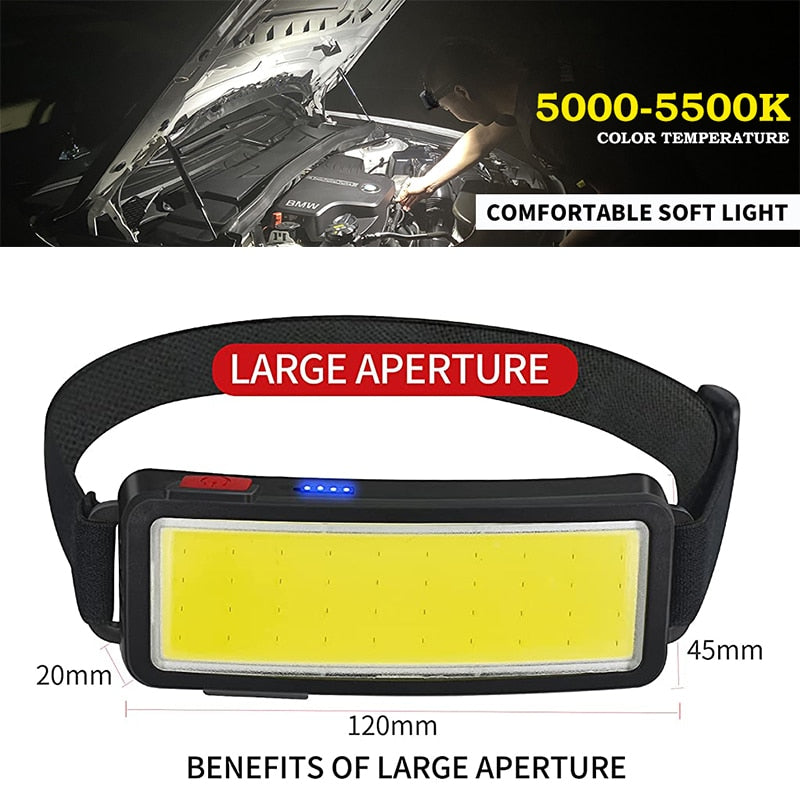 USB Rechargeable LED Head Lamp with built-in 1200mah battery .