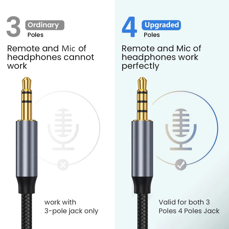 Type C to 3.5mm Jack AUX Cable Audio DAC Chip 4 Poles Microphone 3 5 HiFi Headset Adapter for Samsung Google Pixel Huawei Xiaomi