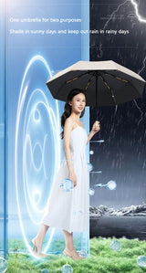 24 Bone Automatic Open Close Folding Umbrella With SPF 50 UV Sun Protection