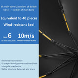 24 Bone Automatic Open Close Folding Umbrella With SPF 50 UV Sun Protection
