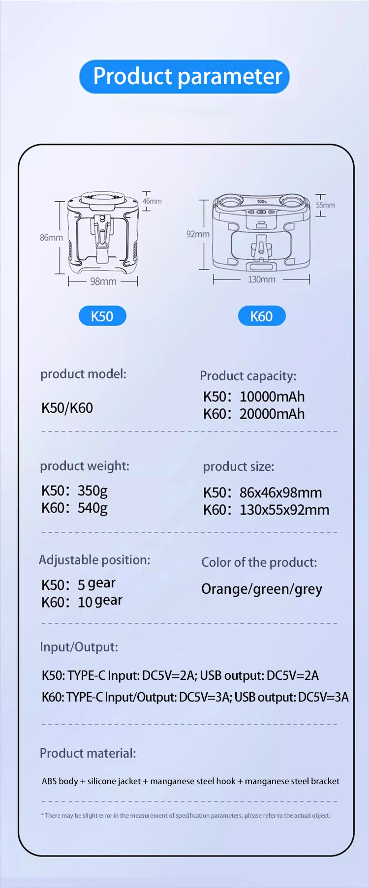 20000mAh Outdoor Portable Waist/Neck Fan With Power Bank And LED Lighting