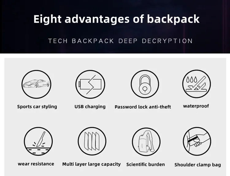 Men's USB/Waterproof/Anti-theft Password Lock Crossbody Bag.