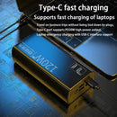 200000 MAH Power Bank 120W Super Fast Charging 100%  Portable Battery Charger For iPhone