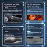 Men Or Women's Thermal Balaclava