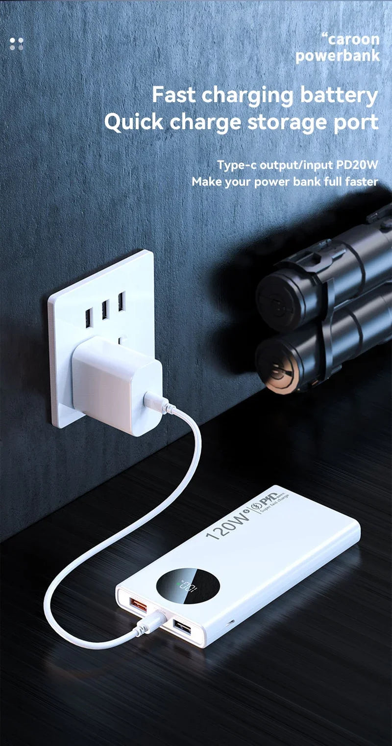 80000mAh High Capacity 120W Super Fast Charging Power Bank For iPhone Or Samsung