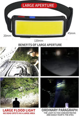 Powerful Headlamp With COB LED Built-in Type-C Rechargeable Battery