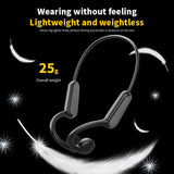 Xiaomi Mijia Bone Conduction Waterproof\Wireless Bluetooth 5.3 Headphones