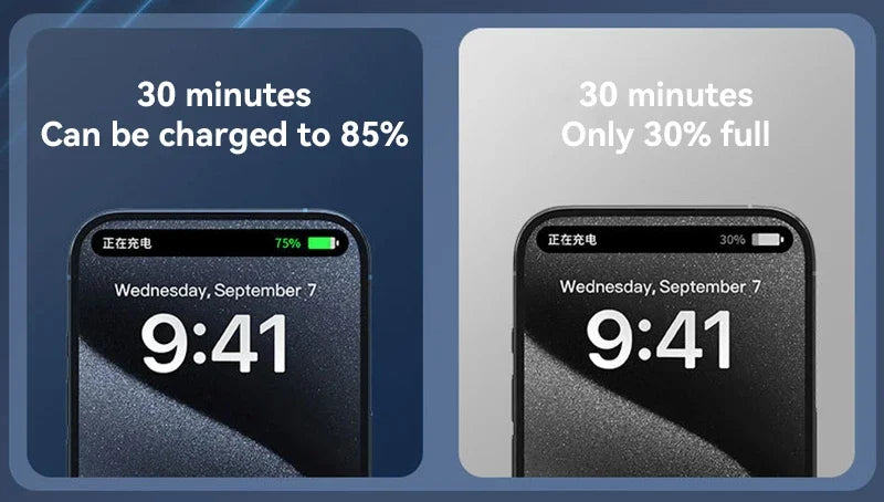80000mAh High Capacity 120W Super Fast Charging Power Bank For iPhone Or Samsung