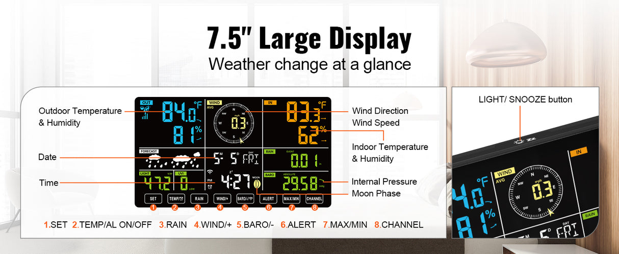 VEVOR 7-in-1 Wi-Fi Weather Station with Solar Wireless Outdoor Sensor Alarm Alerts for Temperature Humidity And 7.5 in Color Display