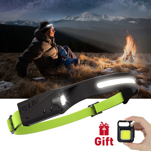 LED Headlamp Rechargeable with Built-in Battery 5 Lighting Modes