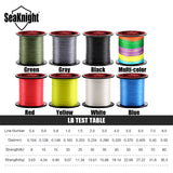 SeaKnight Brand TriPoseidon Series 4 Strands 300M PE Braided Fishing Line 8-60LB Multifilament Fishing Line