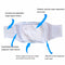 Durable Washable Male Dog Diaper Wraps