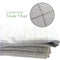 White Earthing Bed Sheet / Pillowcase with Conductive Silver Fiber, USB Cord For Grounded Antistatic Health Protection.