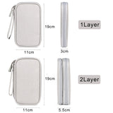 Travel Cable Bag Portable Digital Storage Pouch Waterproof Electronic Accessories Storage Bag