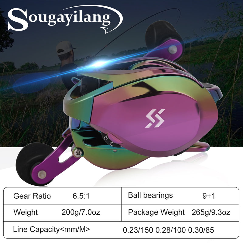 Sougayilang Fishing Reels 6.5/7.2:1 Gear Ratio High Speed Baitcasting Reel with Aluminum Spool