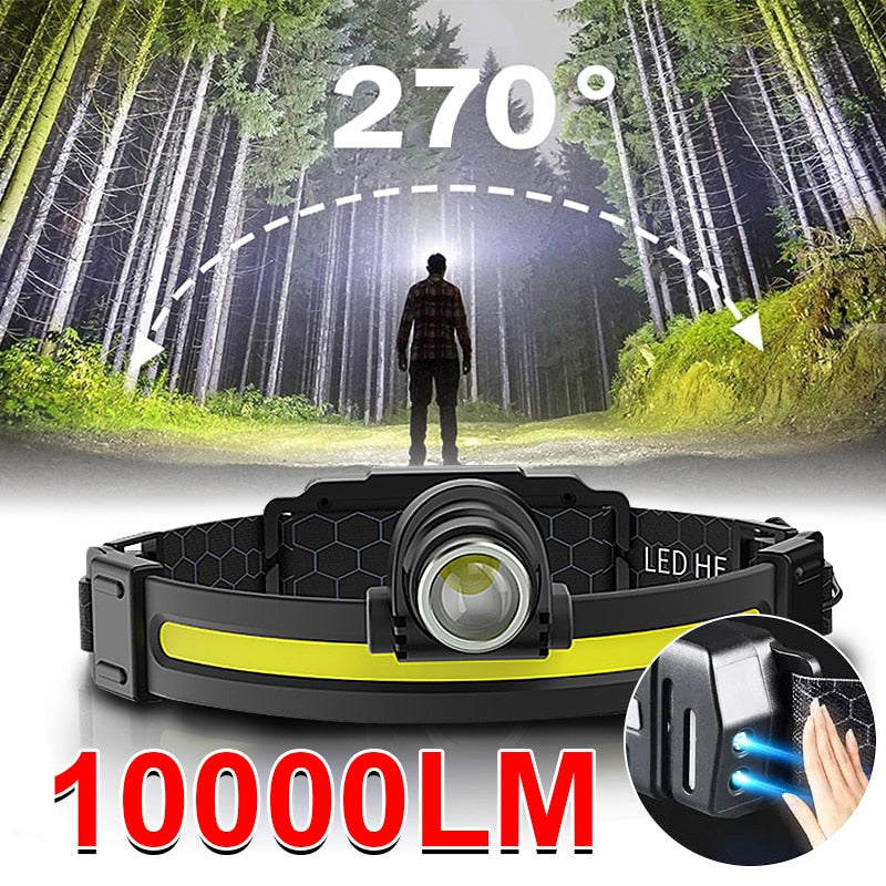 1000 Lumens Led  Built in Battery Head Lamp With Modes XPG+COB Sensor.