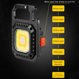 Mini LED Flashlight