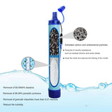 Outdoor Survival Water Filter