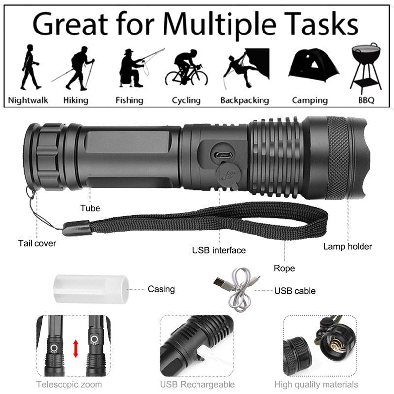 90000 lumens XLamp xhp70.2 hunting