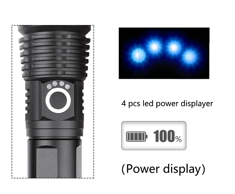 90000 lumens XLamp xhp70.2 hunting