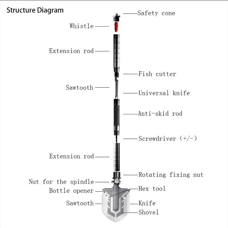 Outdoor Multi-purpose Shovel